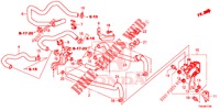WASSERSCHLAUCH/HEIZUNGSSCHACHT (2.0L) (LH) für Honda CR-V 2.0 COMFORT 5 Türen 6 gang-Schaltgetriebe 2017