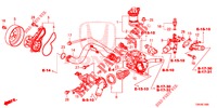 WASSERPUMPE/THERMOSTAT (2.0L) für Honda CR-V 2.0 ELEGANCE L 5 Türen 6 gang-Schaltgetriebe 2017