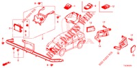 RADAR  für Honda CR-V 2.0 COMFORT 5 Türen 6 gang-Schaltgetriebe 2018