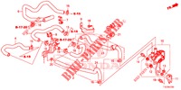 WASSERSCHLAUCH/HEIZUNGSSCHACHT (2.0L) (LH) für Honda CR-V 2.0 ELEGANCE 5 Türen 5 gang automatikgetriebe 2018