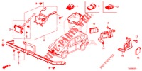 RADAR  für Honda CR-V 2.0 ELEGANCE L 5 Türen 6 gang-Schaltgetriebe 2018