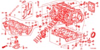 ZYLINDERBLOCK/OELWANNE (2.0L) für Honda CR-V 2.0 ELEGANCE L 5 Türen 6 gang-Schaltgetriebe 2018