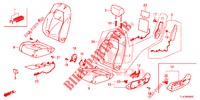 VORDERSITZ/SITZGURTE (G.) für Honda CR-V 1.5 BASE 5 Türen 6 gang-Schaltgetriebe 2019