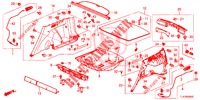 SEITENWANDVERKLEIDUNG (1) für Honda CR-V 1.5 MID 5 Türen vollautomatische 2019