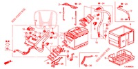 BATTERIE/ZUENDSPULE (3) für Honda CR-V 1.5 TOP 5 Türen 6 gang-Schaltgetriebe 2019