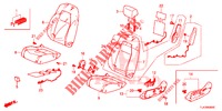 VORDERSITZ/SITZGURTE (G.) für Honda CR-V 1.5 TOP 5 Türen 6 gang-Schaltgetriebe 2019