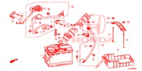 BATTERIE/ZUENDSPULE (4) für Honda CR-V DIESEL 1.6 COMFORT 5 Türen 6 gang-Schaltgetriebe 2014