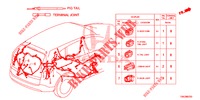 ELEKTR. STECKVERBINDER (ARRIERE) für Honda CR-V DIESEL 1.6 COMFORT 5 Türen 6 gang-Schaltgetriebe 2014