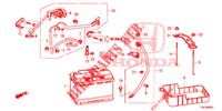 BATTERIE/ZUENDSPULE (4) für Honda CR-V DIESEL 1.6 ELEGANCE 5 Türen 6 gang-Schaltgetriebe 2014