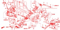 WASSERSCHLAUCH/HEIZUNGSSCHACHT (DIESEL) (2.2L) für Honda CR-V DIESEL 2.2 COMFORT 5 Türen 5 gang automatikgetriebe 2014