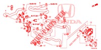 WASSERSCHLAUCH/HEIZUNGSSCHACHT (DIESEL) (2.2L) (LH) für Honda CR-V DIESEL 2.2 ELEGANCE 5 Türen 5 gang automatikgetriebe 2014