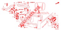 WASSERSCHLAUCH/HEIZUNGSSCHACHT (DIESEL) (2.2L) (LH) für Honda CR-V DIESEL 2.2 ELEGANCE L 5 Türen 5 gang automatikgetriebe 2014