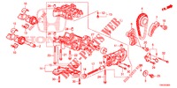 OELPUMPE (DIESEL) (2.2L) für Honda CR-V DIESEL 2.2 EXCLUSIVE NAVI 5 Türen 5 gang automatikgetriebe 2014
