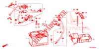 BATTERIE/ZUENDSPULE (4) für Honda CR-V DIESEL 1.6 COMFORT 5 Türen 6 gang-Schaltgetriebe 2015