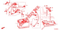 BATTERIE/ZUENDSPULE (4) für Honda CR-V DIESEL 1.6 COMFORT 5 Türen 9 gang automatikgetriebe 2015