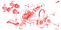 OELPUMPE (DIESEL) (2) für Honda CR-V DIESEL 1.6 COMFORT 5 Türen 9 gang automatikgetriebe 2015