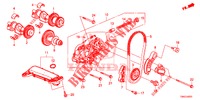 OELPUMPE (DIESEL) (2) für Honda CR-V DIESEL 1.6 ELEGANCE NAVI 4WD 5 Türen 6 gang-Schaltgetriebe 2015
