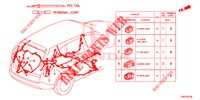 ELEKTR. STECKVERBINDER (ARRIERE) für Honda CR-V DIESEL 1.6 ELEGANCE NAVI 4WD 5 Türen 9 gang automatikgetriebe 2015