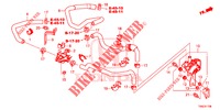 WASSERSCHLAUCH/HEIZUNGSSCHACHT (LH) (DIESEL) für Honda CR-V DIESEL 1.6 ELEGANCE NAVI 4WD 5 Türen 9 gang automatikgetriebe 2015