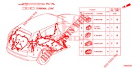 ELEKTR. STECKVERBINDER (ARRIERE) für Honda CR-V DIESEL 1.6 EXECUTIVE NAVI 5 Türen 9 gang automatikgetriebe 2015