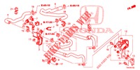WASSERSCHLAUCH/HEIZUNGSSCHACHT (DIESEL) (2.2L) (LH) für Honda CR-V DIESEL 2.2 EXCLUSIVE NAVI 5 Türen 6 gang-Schaltgetriebe 2014