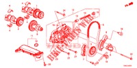OELPUMPE (DIESEL) (2) für Honda CR-V DIESEL 1.6 INNOVA 5 Türen 9 gang automatikgetriebe 2015