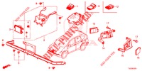 RADAR  für Honda CR-V DIESEL 1.6 COMFORT 5 Türen 6 gang-Schaltgetriebe 2018
