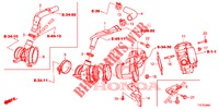 STEUERVENTILEINLASSDRUCK (DIESEL) für Honda CR-V DIESEL 1.6 COMFORT 5 Türen 6 gang-Schaltgetriebe 2018