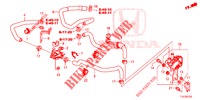 WASSERSCHLAUCH/HEIZUNGSSCHACHT (DIESEL) (LH) für Honda CR-V DIESEL 1.6 ELEGANCE NAVI 5 Türen 6 gang-Schaltgetriebe 2018