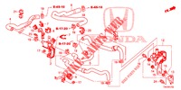 WASSERSCHLAUCH/HEIZUNGSSCHACHT (DIESEL) (2.2L) (LH) für Honda CR-V DIESEL 2.2 DIESEL ELEGANCE L 5 Türen 6 gang-Schaltgetriebe 2013