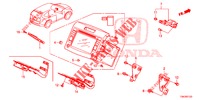 EINBAUSATZ F. RNS2  für Honda CR-V DIESEL 2.2 ELEGANCE 5 Türen 5 gang automatikgetriebe 2013