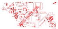 WASSERSCHLAUCH/HEIZUNGSSCHACHT (DIESEL) (2.2L) (LH) für Honda CR-V DIESEL 2.2 EXCLUSIVE 5 Türen 5 gang automatikgetriebe 2013