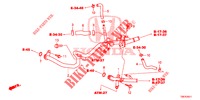 WASSERSCHLAUCH/HEIZUNGSSCHACHT (DIESEL) (2) für Honda CR-V DIESEL 1.6 COMFORT 5 Türen 9 gang automatikgetriebe 2016