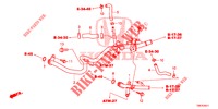 WASSERSCHLAUCH/HEIZUNGSSCHACHT (DIESEL) (2) für Honda CR-V DIESEL 1.6 EXECUTIVE NAVI 4WD 5 Türen 6 gang-Schaltgetriebe 2016