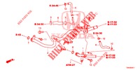 WASSERSCHLAUCH/HEIZUNGSSCHACHT (DIESEL) (2) für Honda CR-V DIESEL 1.6 COMFORT 5 Türen 6 gang-Schaltgetriebe 2017