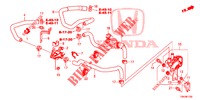 WASSERSCHLAUCH/HEIZUNGSSCHACHT (DIESEL) (LH) für Honda CR-V DIESEL 1.6 COMFORT 5 Türen 6 gang-Schaltgetriebe 2017