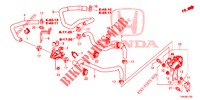 WASSERSCHLAUCH/HEIZUNGSSCHACHT (DIESEL) (LH) für Honda CR-V DIESEL 1.6 COMFORT 5 Türen 9 gang automatikgetriebe 2017