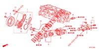WASSERPUMPE/THERMOSTAT  für Honda CR-Z IMA BASE 3 Türen 6 gang-Schaltgetriebe 2012