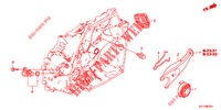KUPPLUNGSFREIGABE  für Honda CR-Z IMA THIS IS 3 Türen 6 gang-Schaltgetriebe 2012