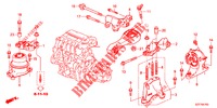 MOTORBEFESTIGUNGEN  für Honda CR-Z IMA THIS IS 3 Türen 6 gang-Schaltgetriebe 2012