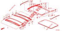 DACHVERKLEIDUNG/SONNENBLENDE/SCHIEBEFENSTER  für Honda CR-Z 1.5 GT 3 Türen 6 gang-Schaltgetriebe 2012