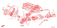 WASSERPUMPE/THERMOSTAT  für Honda CR-Z 1.5 GT 3 Türen 6 gang-Schaltgetriebe 2012