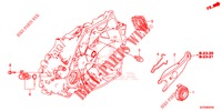 KUPPLUNGSFREIGABE  für Honda CR-Z IMA BASE 3 Türen 6 gang-Schaltgetriebe 2013