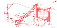 KUEHLERSCHLAUCH/RESERVETANK  für Honda CR-Z 1.5 GT 3 Türen 6 gang-Schaltgetriebe 2013