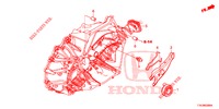 KUPPLUNGSFREIGABE (1.5L) für Honda HR-V 1.5 ELEGANCE 5 Türen 6 gang-Schaltgetriebe 2017