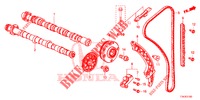 NOCKENWELLE/NOCKENWELLENKETTE (1.5L) (KE/KG) für Honda HR-V 1.5 ELEGANCE 5 Türen 6 gang-Schaltgetriebe 2016