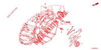 KUPPLUNGSFREIGABE (DIESEL) für Honda HR-V DIESEL 1.6 EXCLUSIVE 5 Türen 6 gang-Schaltgetriebe 2016