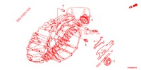 KUPPLUNGSFREIGABE (DIESEL) für Honda HR-V DIESEL 1.6 EXECUTIVE 5 Türen 6 gang-Schaltgetriebe 2016