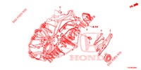 KUPPLUNGSFREIGABE (1.5L) für Honda HR-V 1.5 EXCLUSIVE 5 Türen 6 gang-Schaltgetriebe 2017
