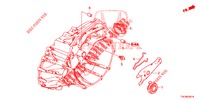 KUPPLUNGSFREIGABE (DIESEL) für Honda HR-V DIESEL 1.6 COMFORT 5 Türen 6 gang-Schaltgetriebe 2017